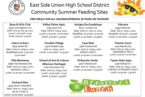 East Side Union High School District Community Summer Feeding Sites FREE MEALS FOR ALL CHILDREN/PERSONS 18 YEARS OR YOUNGER Boys & Girls Club 2195 Cunningham Ave. Date: June 13- July 29, 2022 Lunch: 12:00 noon-12:30 Snack: 3:00 pm- 3:15 pm Intern to Earn 1879 Senter Rd. Date: June 21- Aug 12, 2022 Breakfast/Lunch: 11:30 am- 12:00 noon Villa Monterey 2898 Villa Monterey Rd. Date: June 13- Aug 1, 2022 (MONDAY ONLY) Lunch: 11:00 am- 12:00 noon Valley Palms Apts. 2155 Lanai Ave Date: June 6- Aug 5, 2022 Lunch: 11:00 am- 12:00 noon Snack: 3:00 pm- 3:30 pm Amigos De Guadalupe 625 S. Sunset Ave Date: June 27- July 22, 2022 Breakfast: 10:30 am- 11:00 am Lunch: 12:00 noon-12:30pm Foxdale Village 1250 Foxdale Loop June 21- Aug 5, 2022 Lunch: 12:00 noon-12:30 pm Casa Real 2580 Fontaine Rd Date: June 17- Aug 5, 2022 (FRIDAY ONLY) Lunch: 11:00 am- 12:00 noon School of Arts & Culture (Mexican Heritage) 1700 Alum Rock Ave Date: June 13- Aug 5, 2022 Lunch: 12:00 noon-12:30 Snack: 3:00 pm- 3:30 pm El Rancho Verde 300A Checkers Dr. Date: June 21- Aug 5, 2022 Lunch: 12:00 noon- 12:30 pm Educare 1399 Santee Dr. Date: July 5- Aug 2, 2022 Breakfast: 8:30 am - 9:00am Lunch: 12:00 noon- 12:30 pm Charter Court 1200 Rancho Wy Date: June 15- Aug 3, 2022 (WEDNESDAY ONLY) Lunch: 11:00 am- 12:00 noon Taylor Oaks Apts 2738 Kollmar Dr. Date: June 14- Aug 4, 2022 (TUESDAY & THURSDAY ONLY) Lunch: 11:30 am- 1:30 pm
